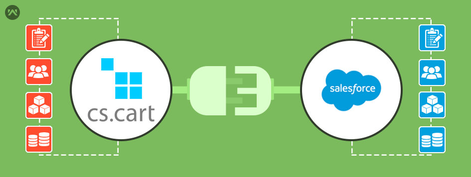 CS-Cart Salesforce Connector